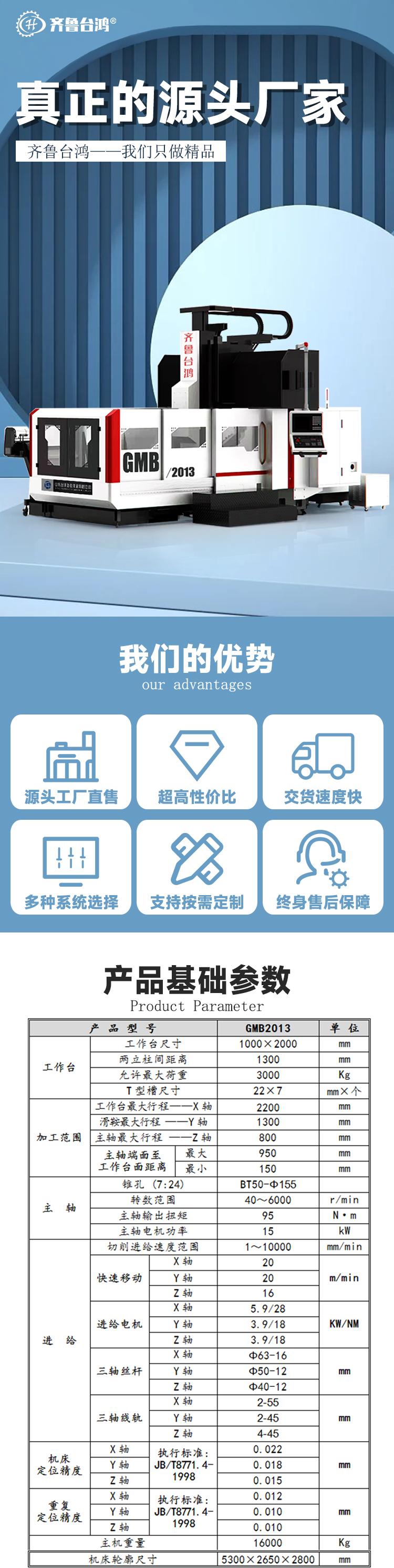 GMB2013龍門加工中心重型龍門加工中心線軌CNC數控龍門銑床