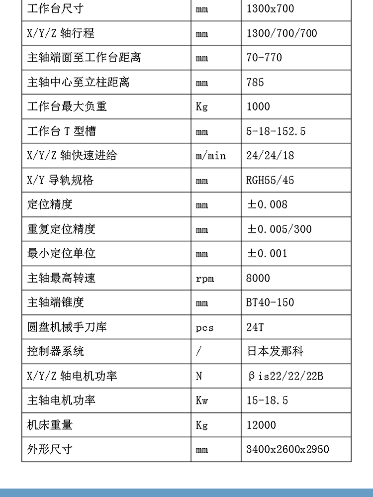 vmc1370加工中心廠家供應(yīng)石墨陶瓷五金零件加工中心