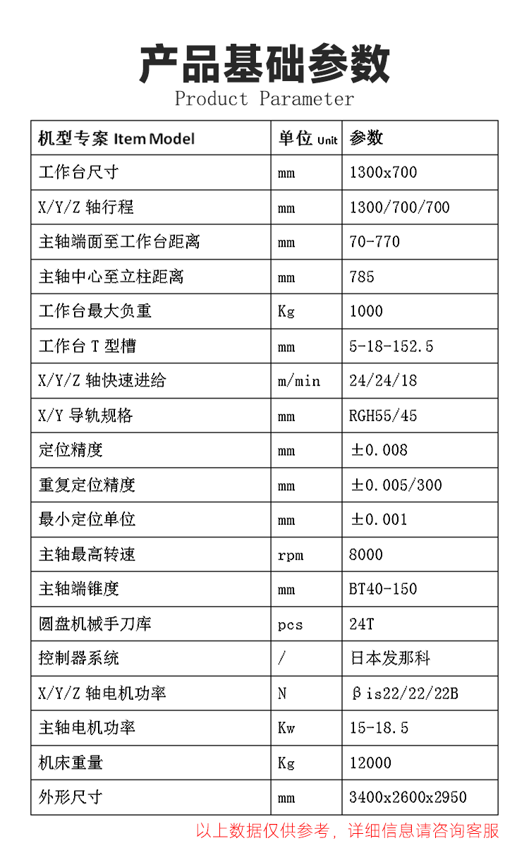 1375立式加工中心三軸線軌數(shù)控加工中心高精度cnc數(shù)控銑床