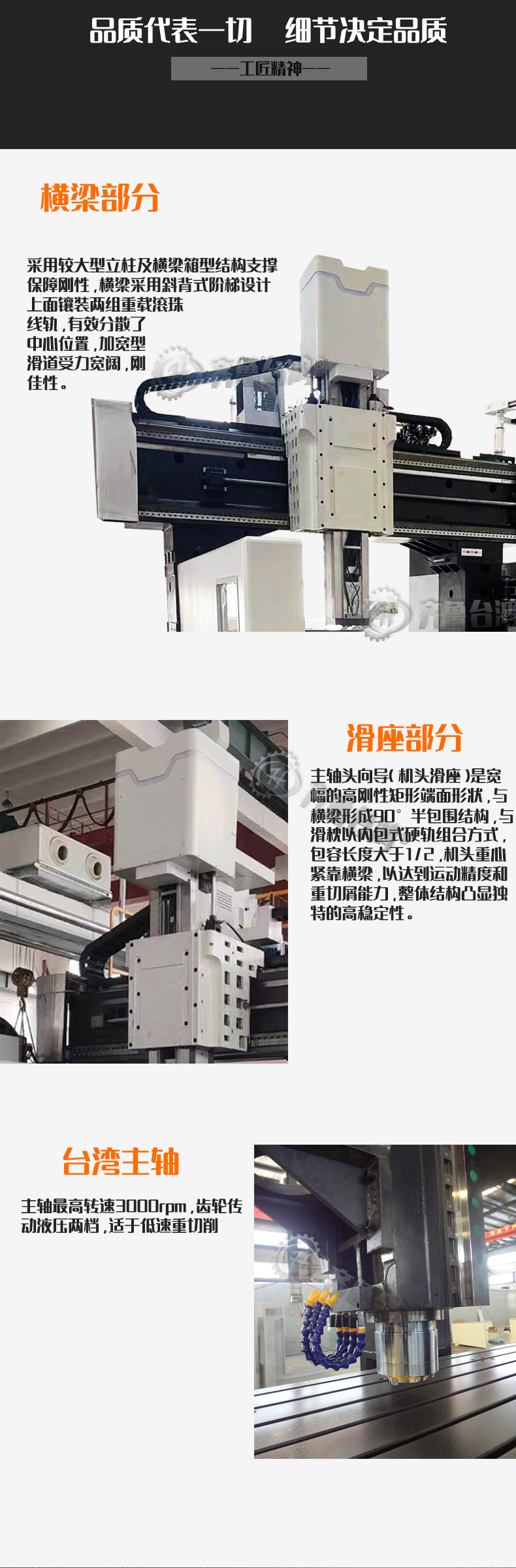 大型4米龍門加工中心4022數控龍門銑床重型臥式鏜銑床