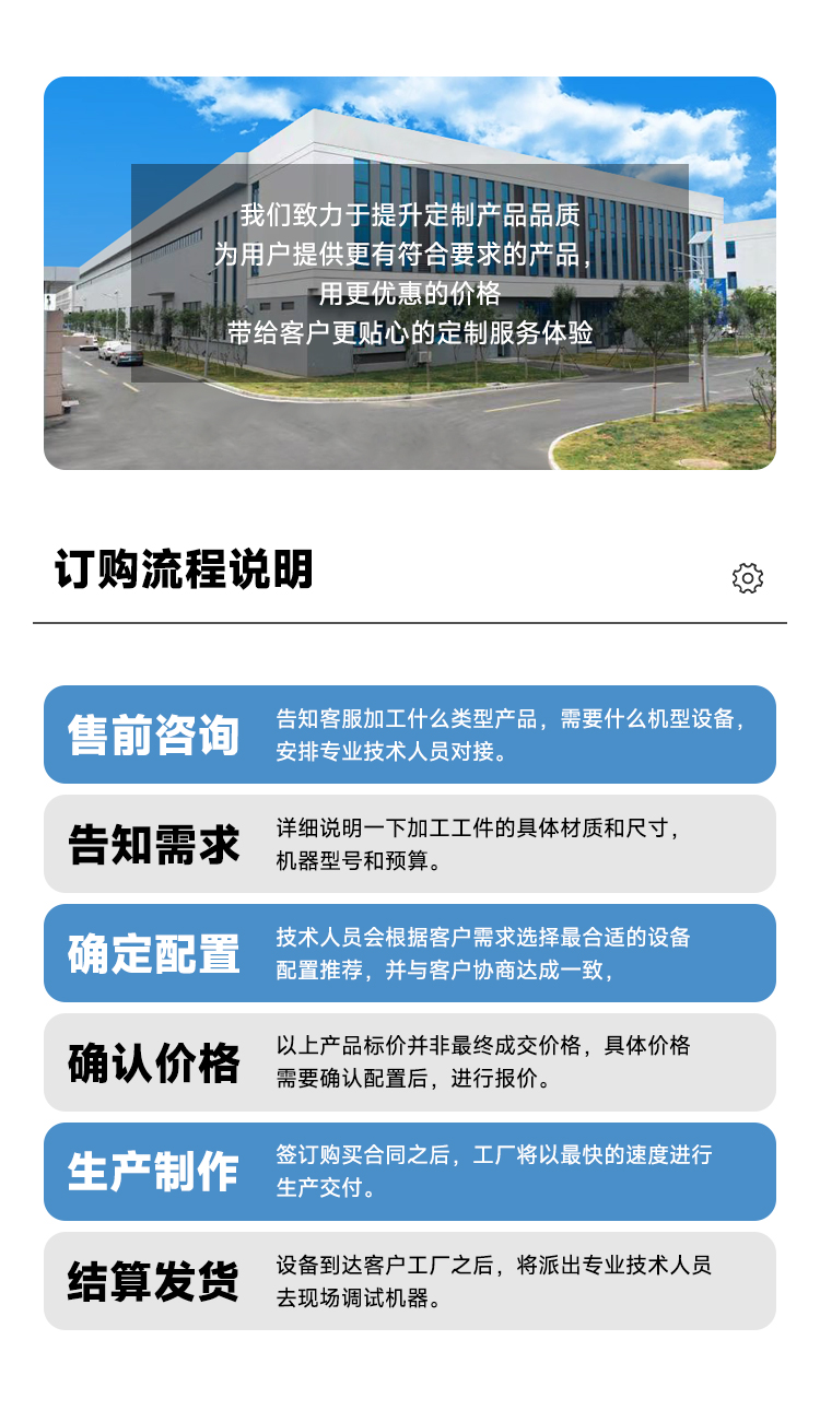 2518龍門加工中心線軌高精度龍門鏜銑床數控龍門銑