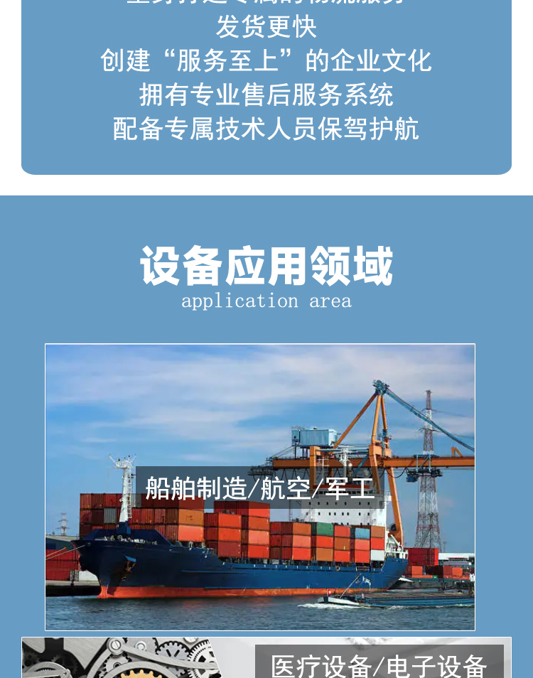 2516數(shù)控龍門加工中心大型龍門臥式鏜銑床三軸線軌定梁龍門銑床