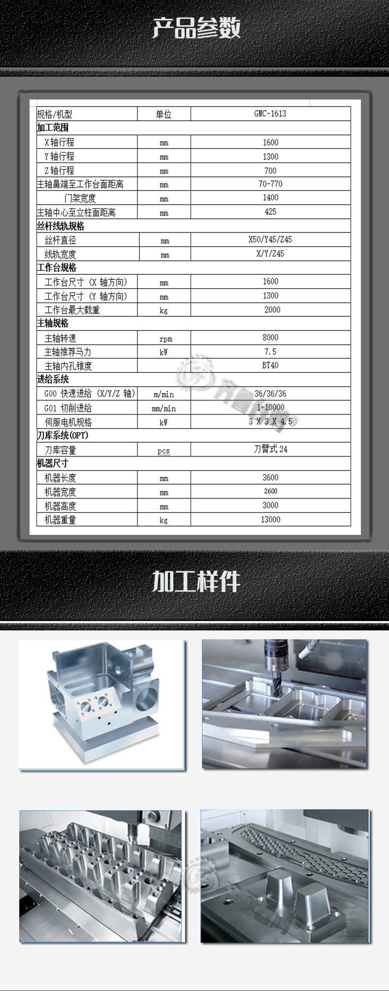 1613小型龍門加工中心數控龍門銑床兩線一硬